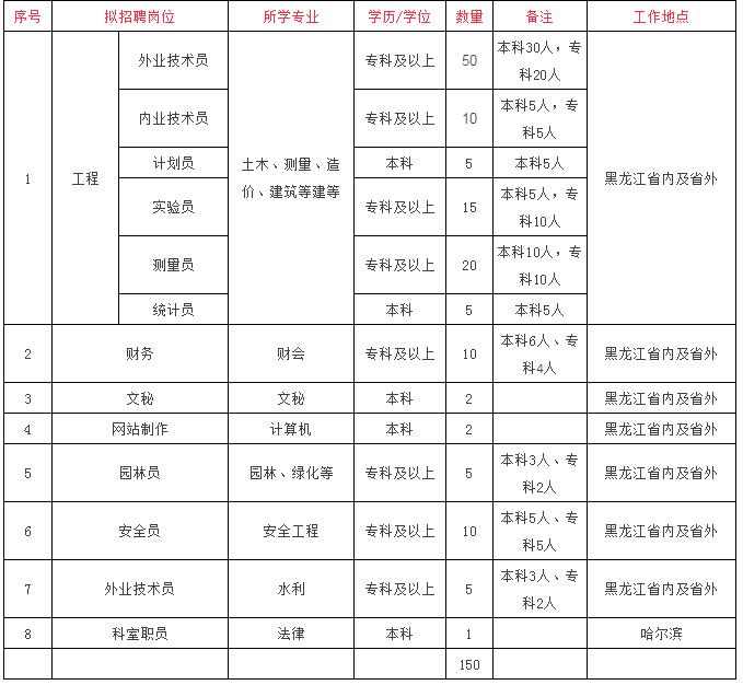 QQ截图20161011103530.jpg